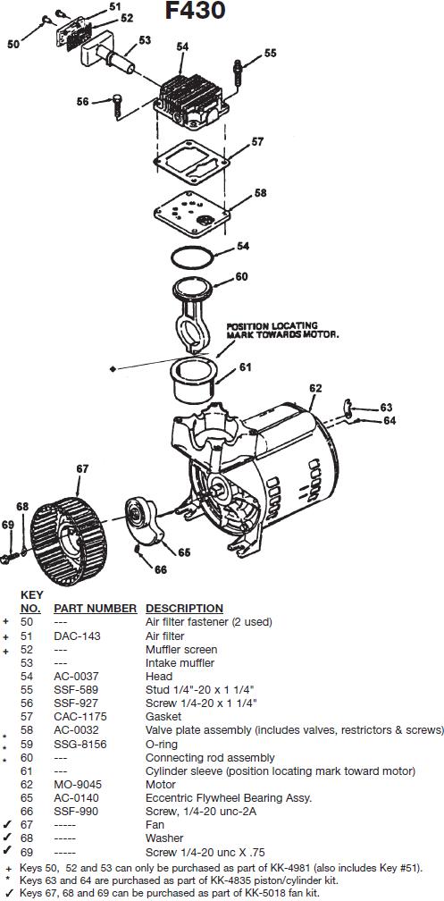 Devilbiss F430 Pump Breakdown